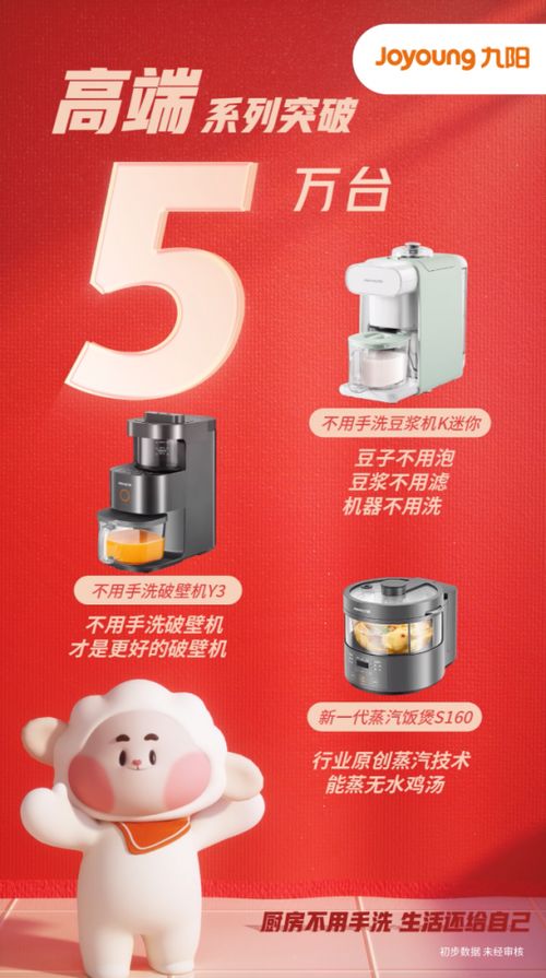 半小時破7億，鄧倫的萌潮廚房火了！更年輕的九陽來了，會展服務新體驗